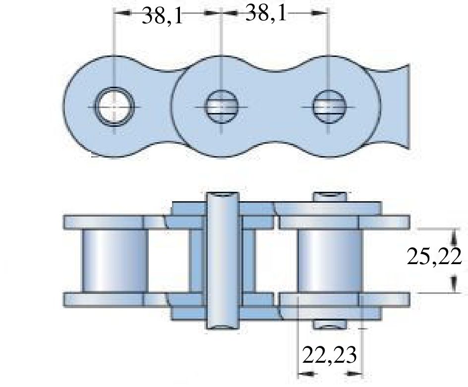 Grgslnc 24A (120) tpus